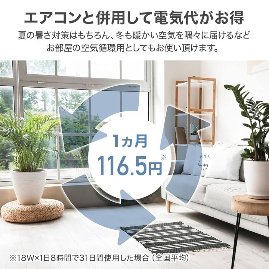 Amazon | seathestars 扇風機 2way クリップ式 卓上 360度風向